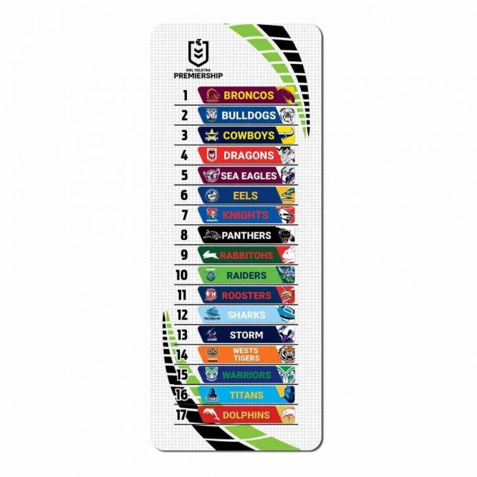 NRL Ladder Ball Design 2025 Exclusive Collections Australia