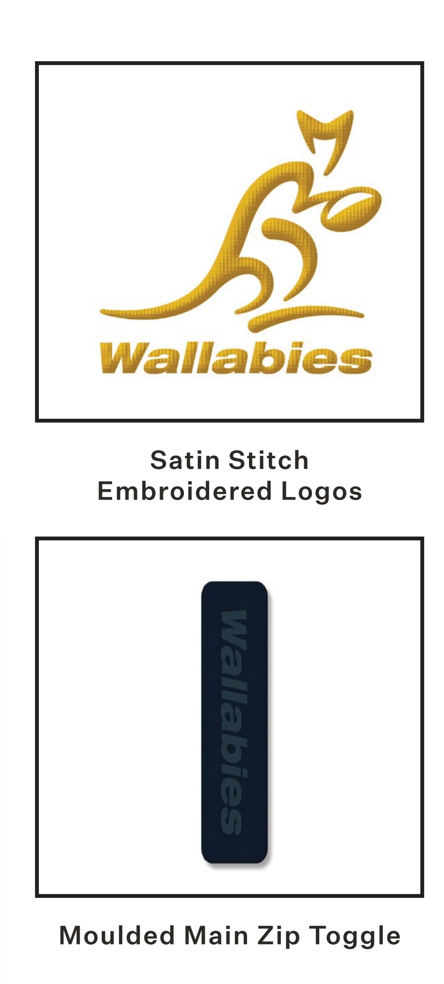 SALE SALE SALE                      Australian Wallabies 2024 Supporter Wet Weather Jacket